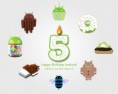 4. Software telefonu